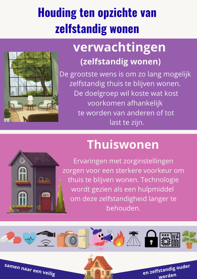 Pitchposter 3